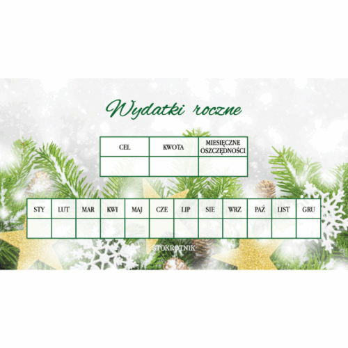 Świąteczne wydatki roczne status [EDYCJA LIMITOWANA]