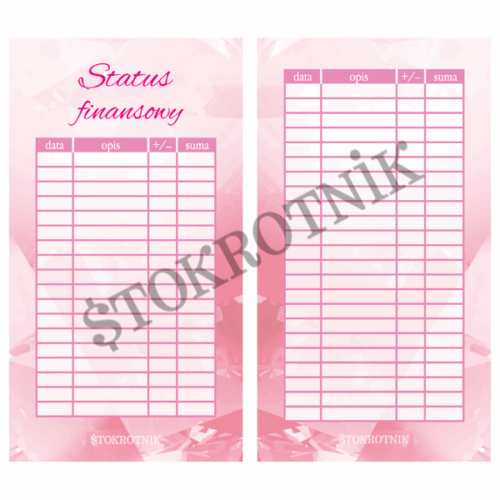 Status finansowy foliowane