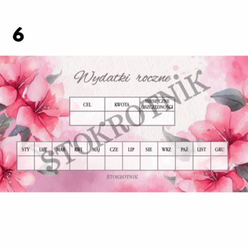 Wydatki roczne status [Edycja kwiatowa]