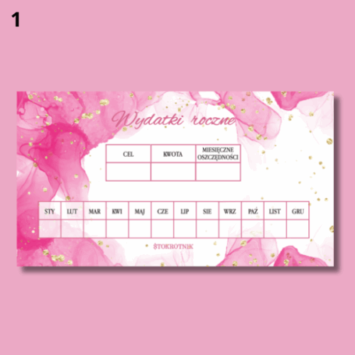 Wydatki roczne status [Edycja marmurkowa]